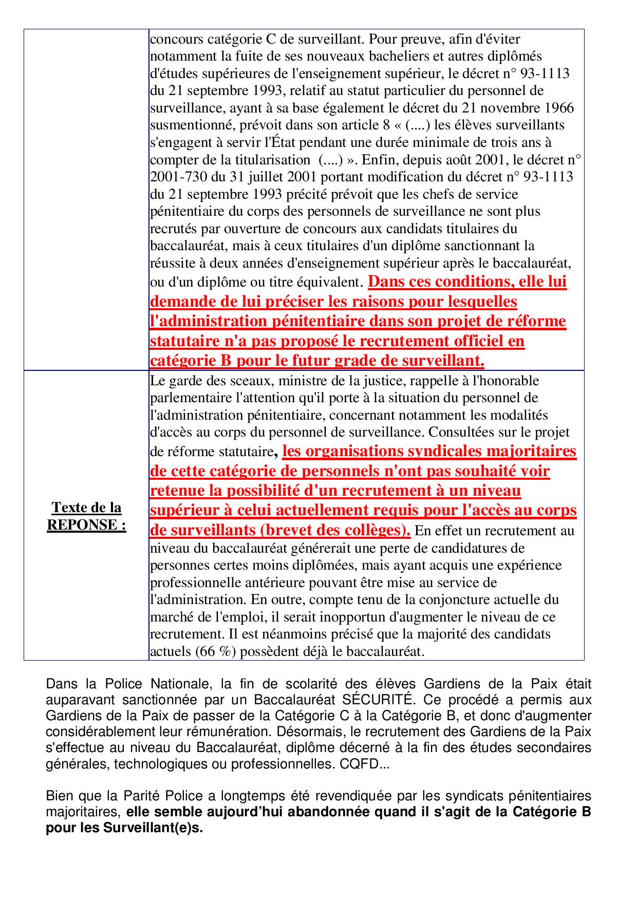 Re forme statutaire des surveillants en cat b 1 page 002